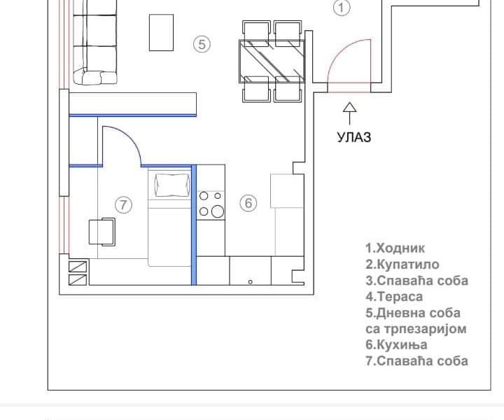 Prodaja stanova Nis - stan kod Šojke